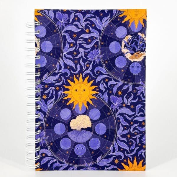 Planeador Anual - El Mundo Celeste, Manifestación Cíclica de la Naturaleza - Noche