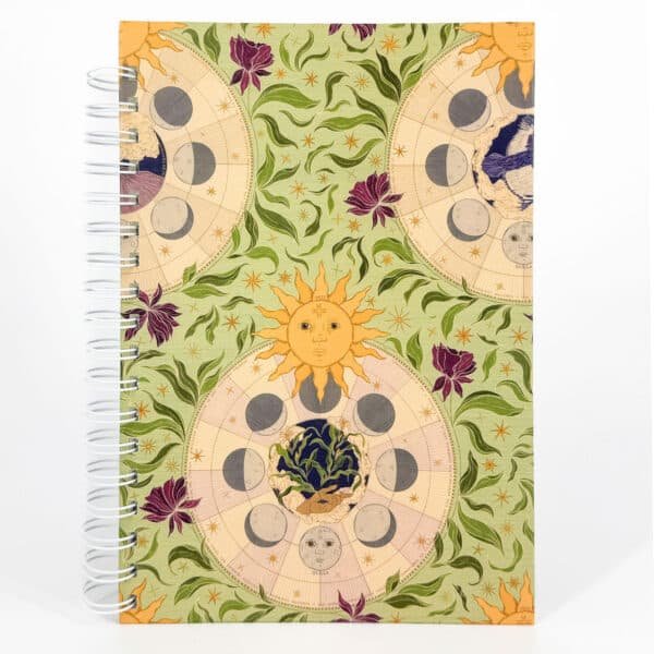Cuaderno 4 materias - El Mundo Celeste, Manifestación Cíclica de la Naturaleza - Día