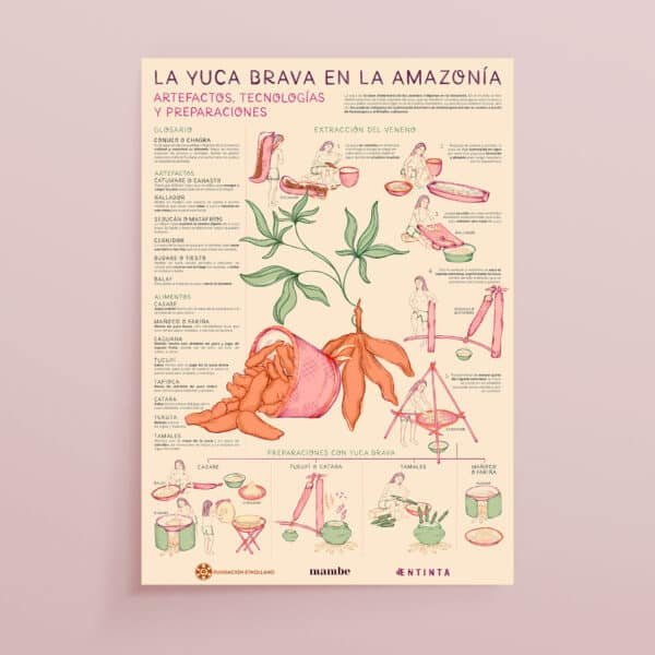 Póster ilustrado - La Yuca Brava